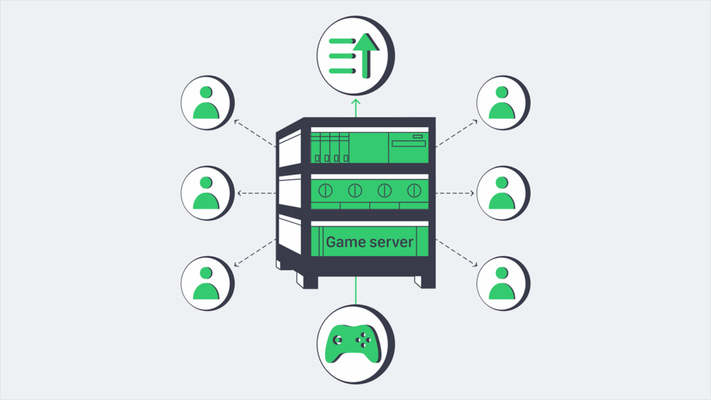 How to Choose a Dedicated Server for Machine Learning Projects in 2025